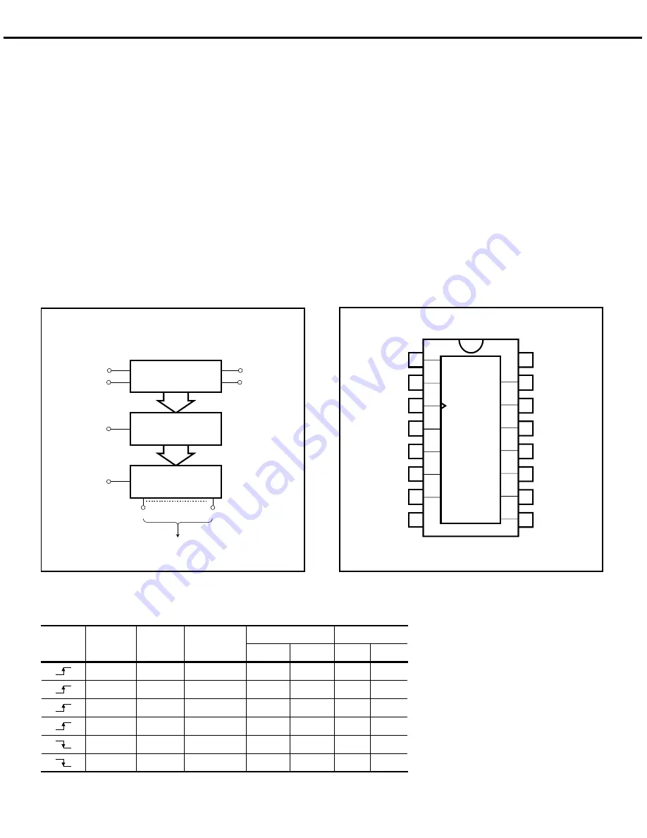 Harman Kardon AVR 220 Service Manual Download Page 76