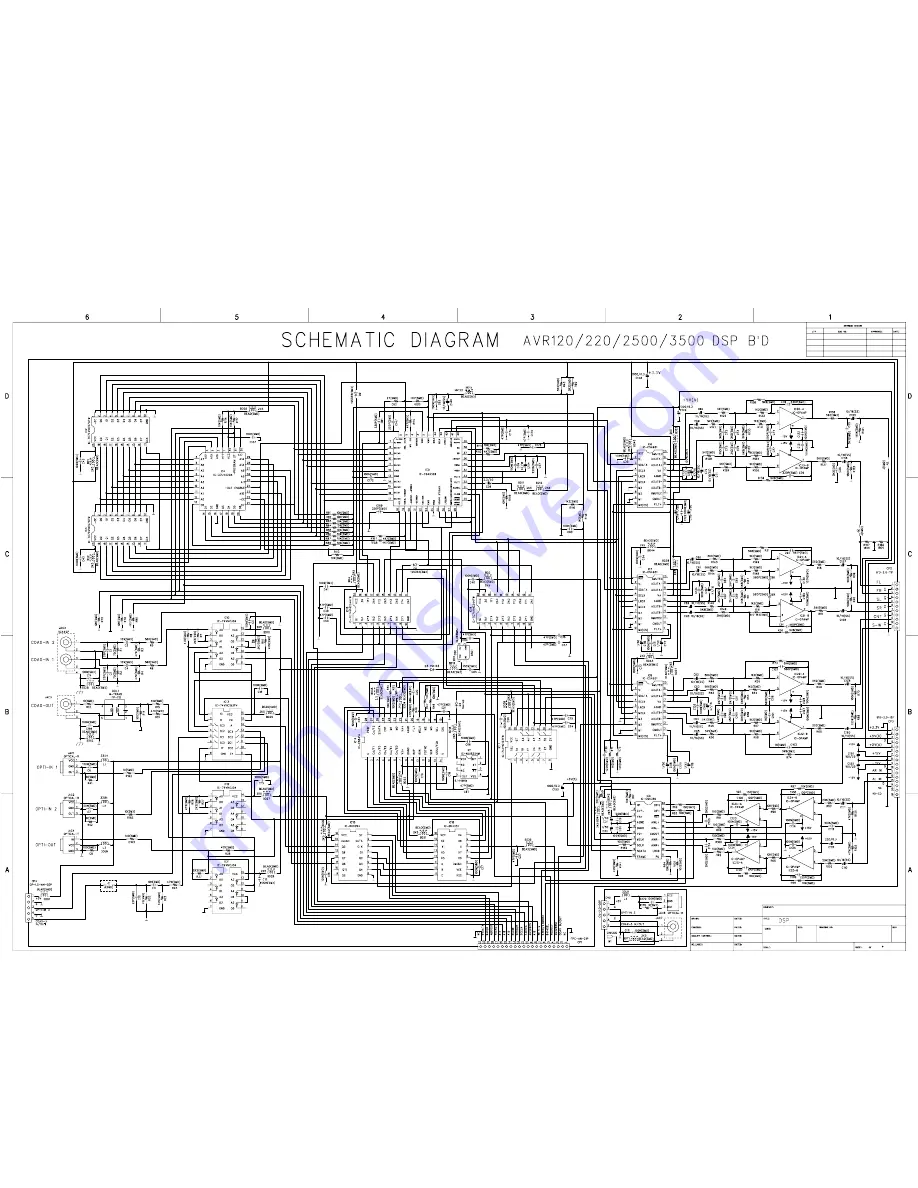 Harman Kardon AVR 220 Service Manual Download Page 104