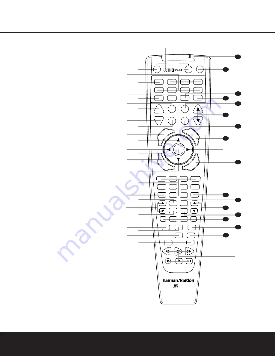 Harman Kardon AVR 230 Owner'S Manual Download Page 10