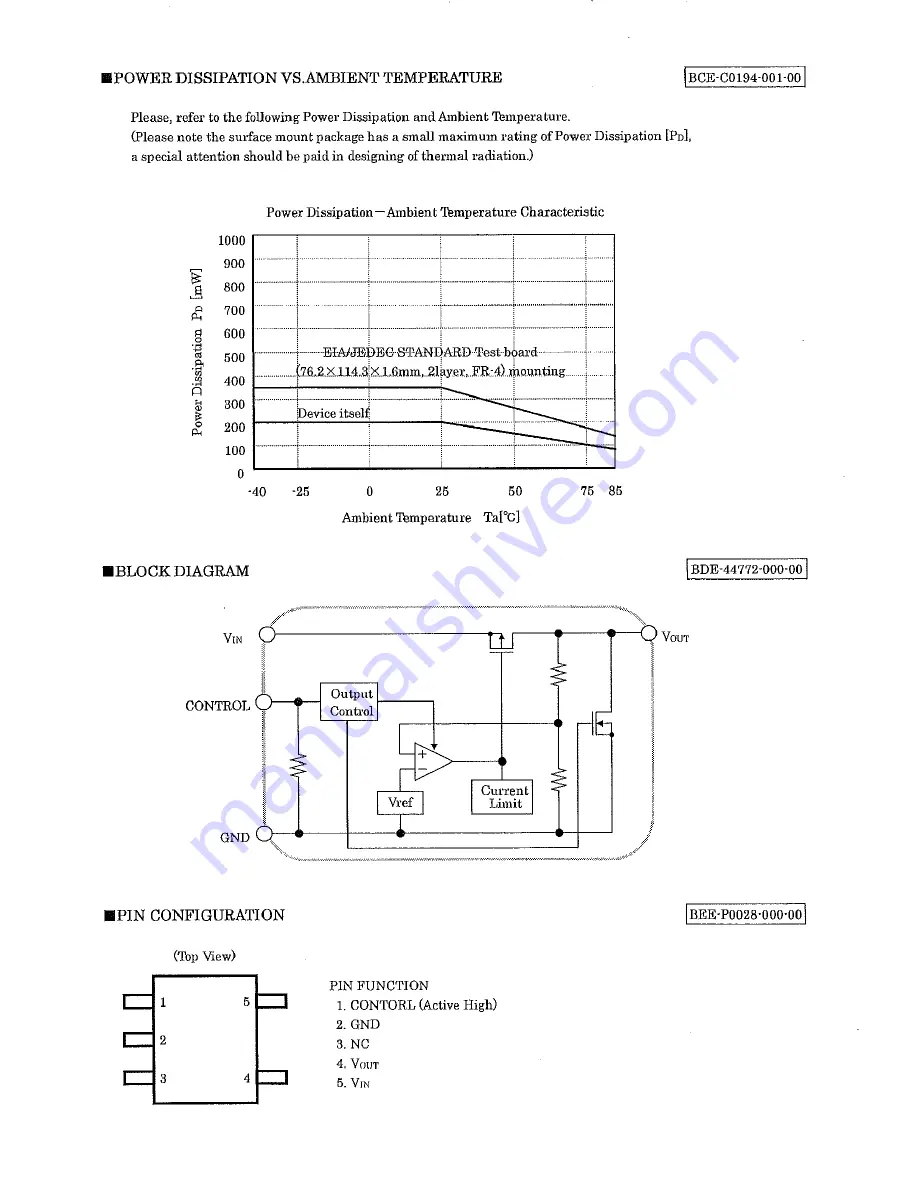 Harman Kardon AVR 230 Service Manual Download Page 72