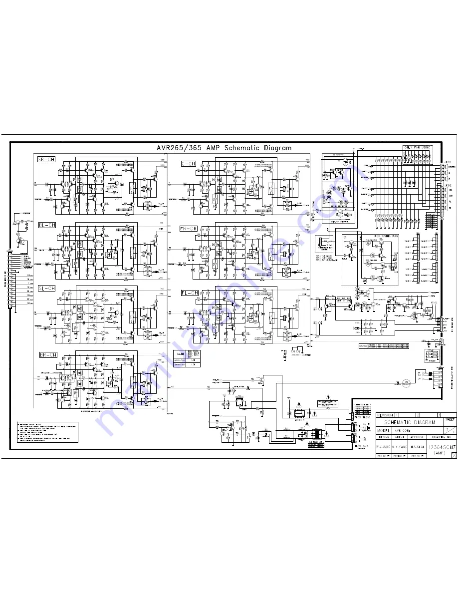 Harman Kardon AVR 230 Service Manual Download Page 174