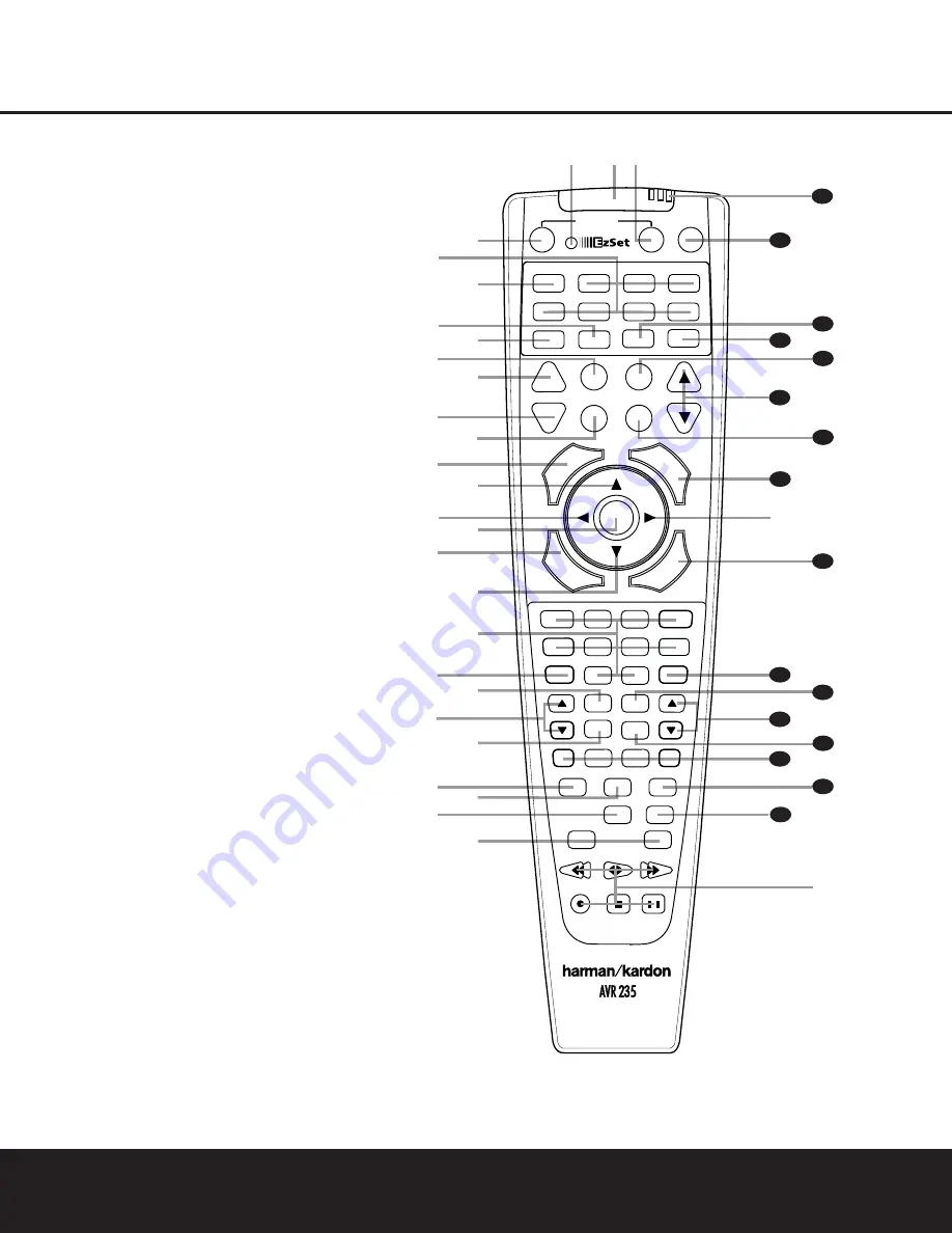 Harman Kardon AVR 235 Owner'S Manual Download Page 10