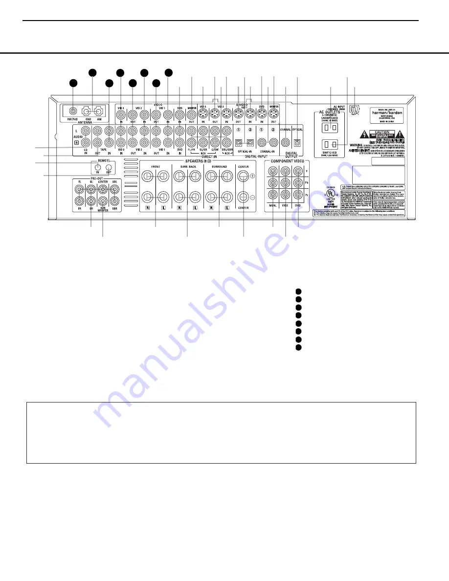 Harman Kardon AVR 235 Скачать руководство пользователя страница 7