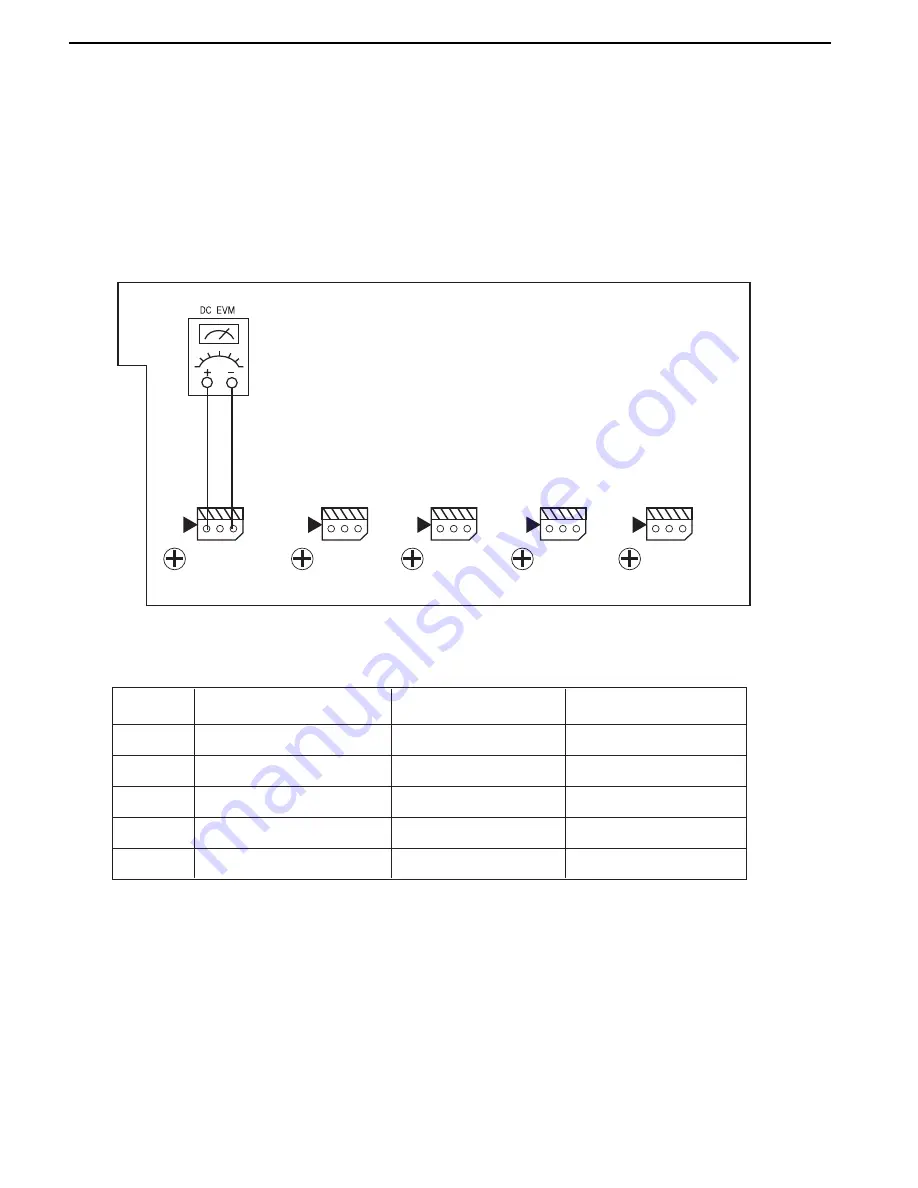 Harman Kardon AVR 235 Скачать руководство пользователя страница 28