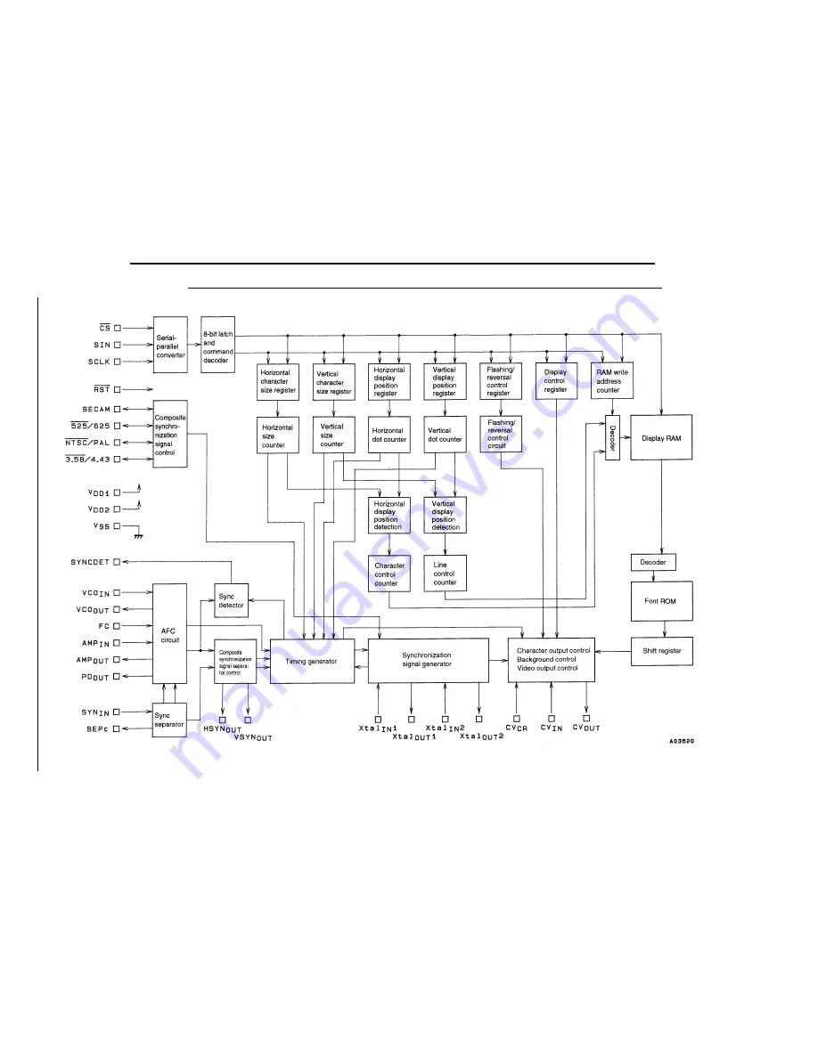 Harman Kardon AVR 235 Скачать руководство пользователя страница 88