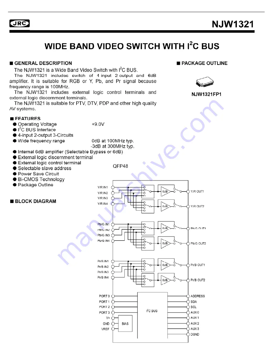 Harman Kardon AVR 245 Service Manual Download Page 97