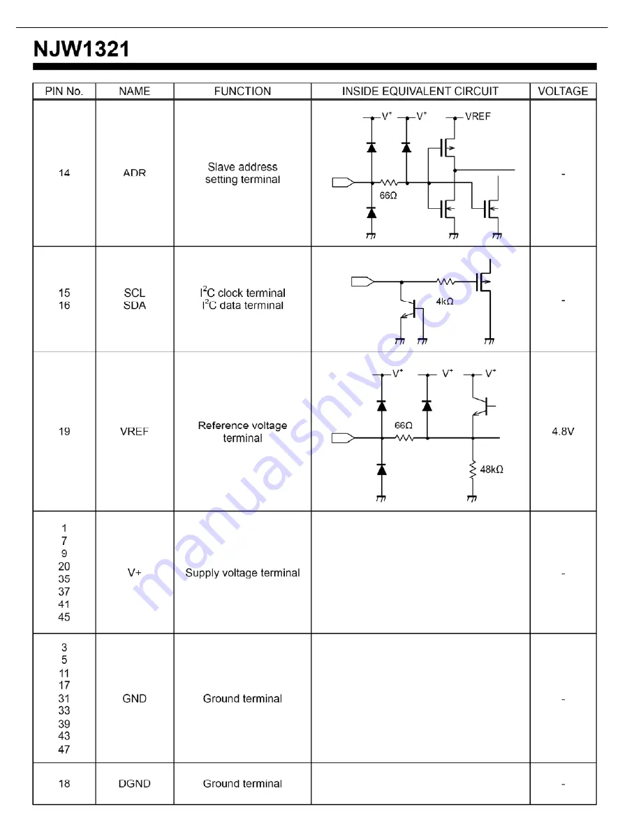 Harman Kardon AVR 245 Service Manual Download Page 100