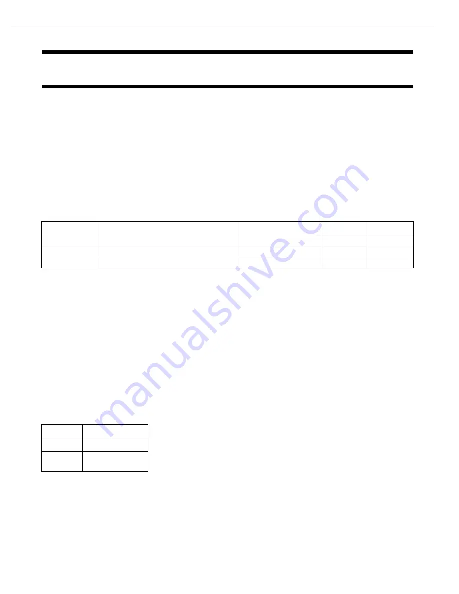 Harman Kardon AVR 245 Service Manual Download Page 101