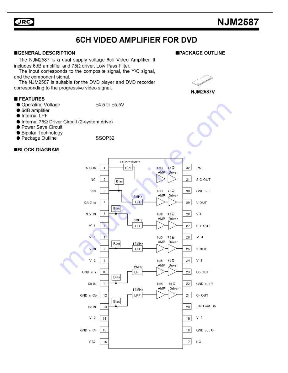 Harman Kardon AVR 245 Service Manual Download Page 103