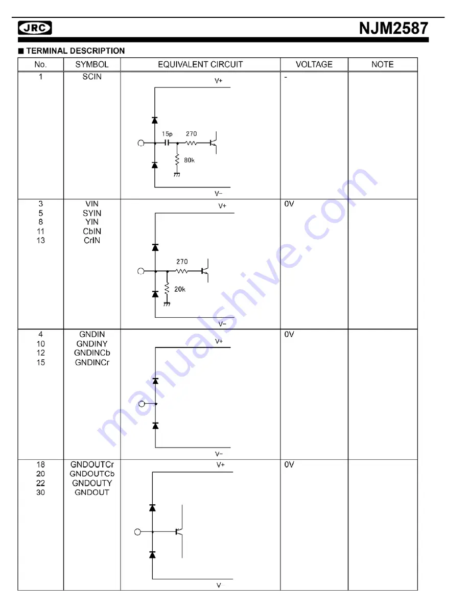 Harman Kardon AVR 245 Service Manual Download Page 104