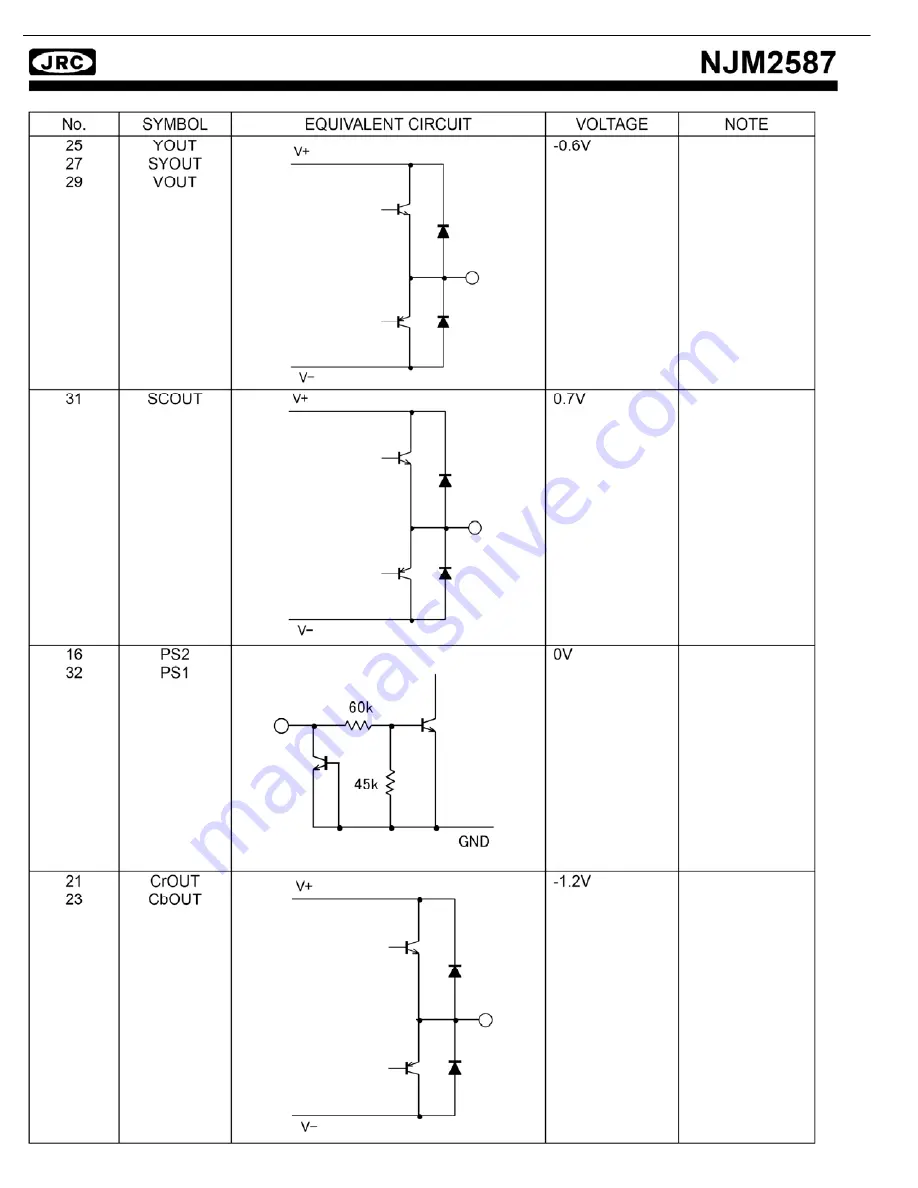 Harman Kardon AVR 245 Service Manual Download Page 105