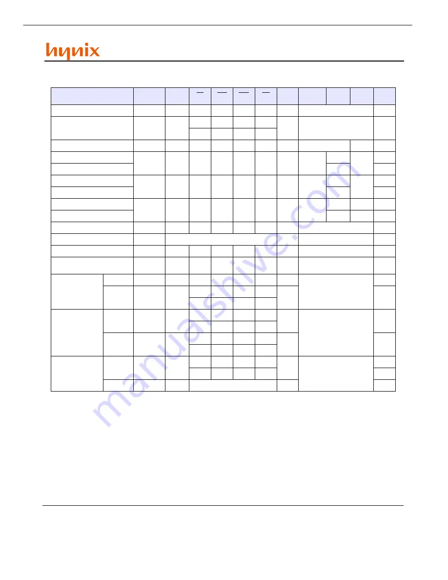 Harman Kardon AVR 245 Service Manual Download Page 109