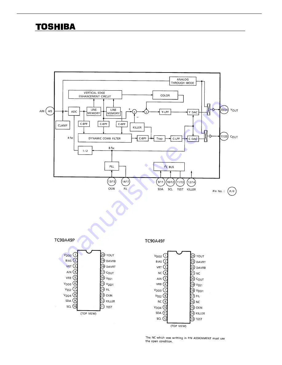 Harman Kardon AVR 245 Service Manual Download Page 128