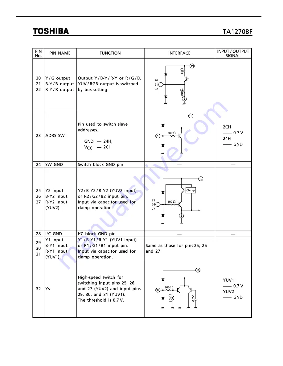 Harman Kardon AVR 245 Service Manual Download Page 137