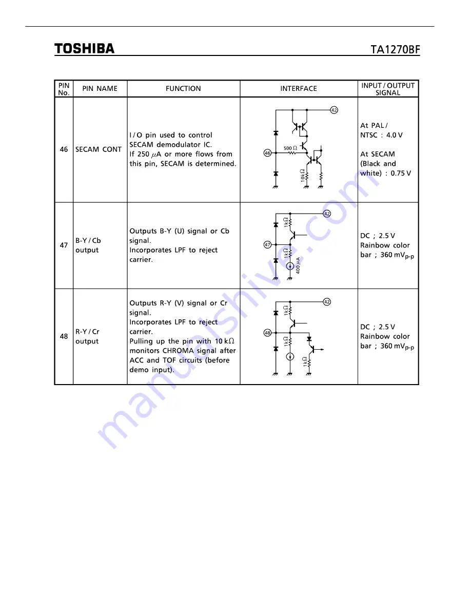 Harman Kardon AVR 245 Service Manual Download Page 140