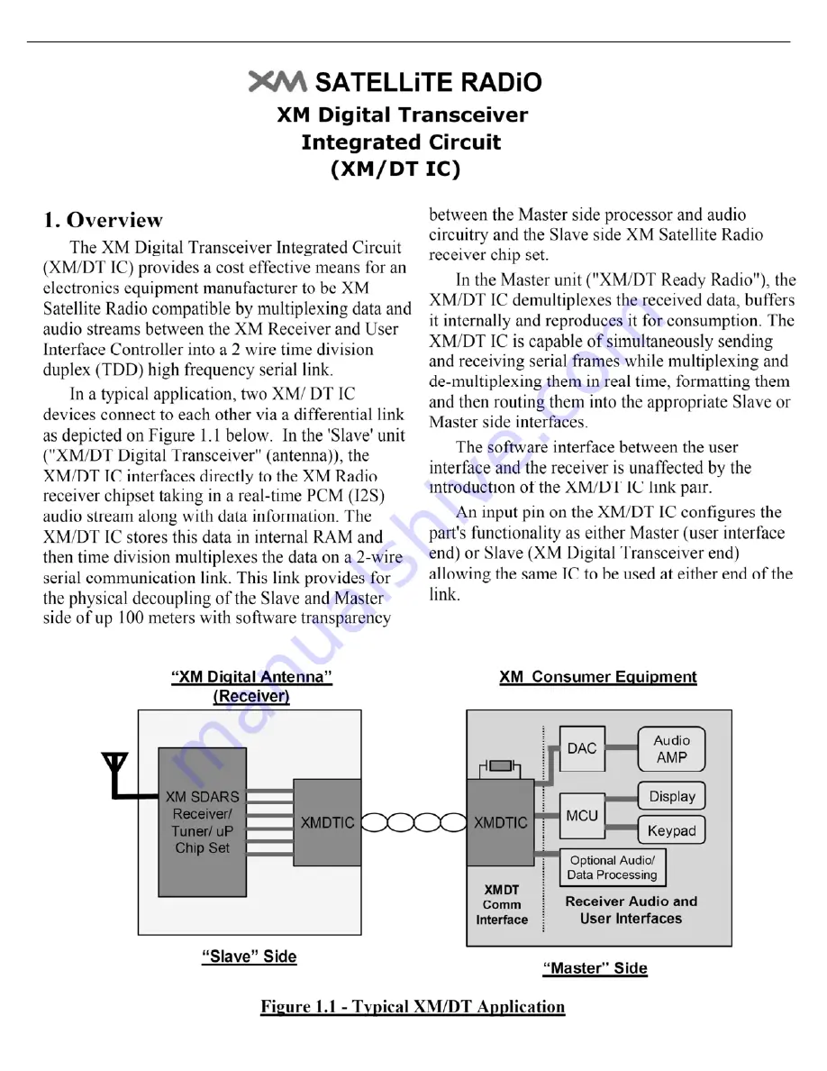 Harman Kardon AVR 245 Service Manual Download Page 159