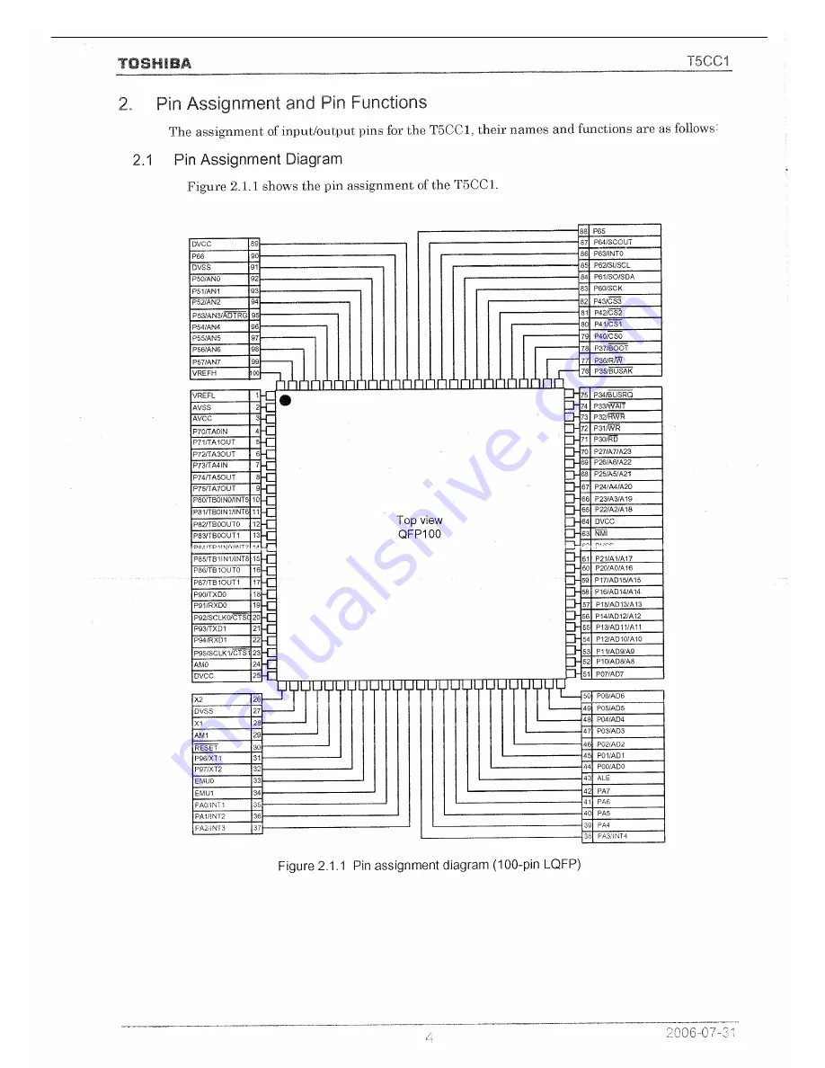 Harman Kardon AVR 245 Service Manual Download Page 171