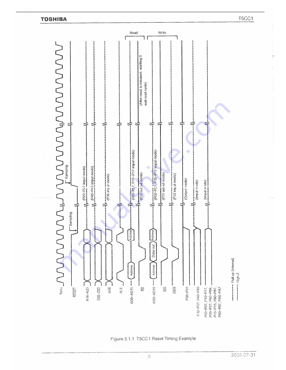 Harman Kardon AVR 245 Service Manual Download Page 176