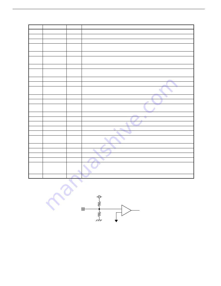 Harman Kardon AVR 245 Service Manual Download Page 183