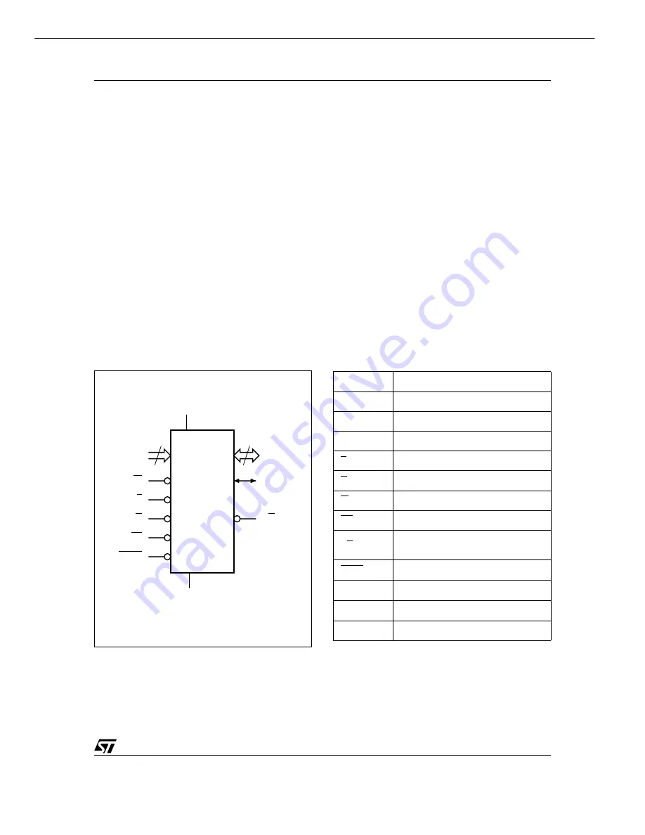 Harman Kardon AVR 245 Service Manual Download Page 187