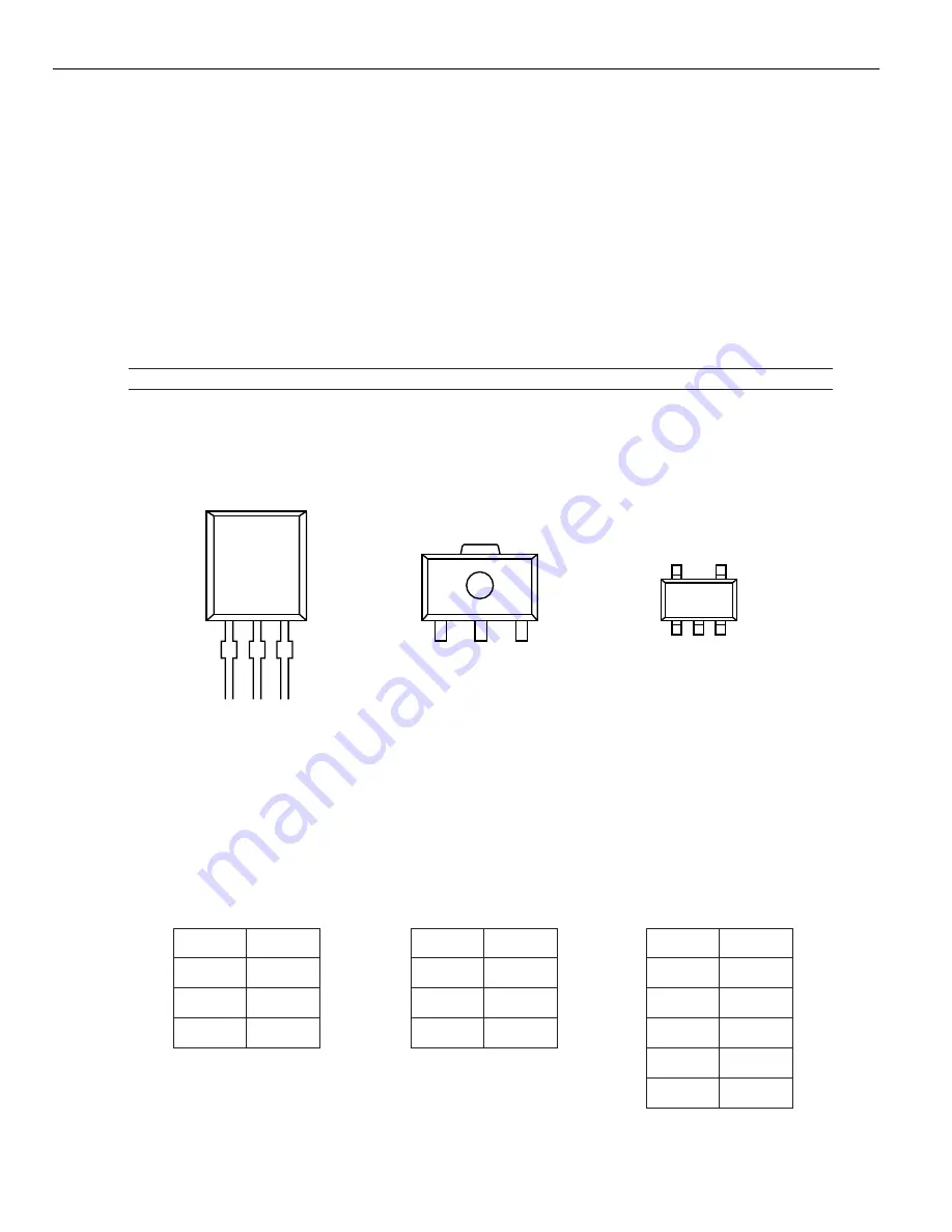 Harman Kardon AVR 245 Service Manual Download Page 214