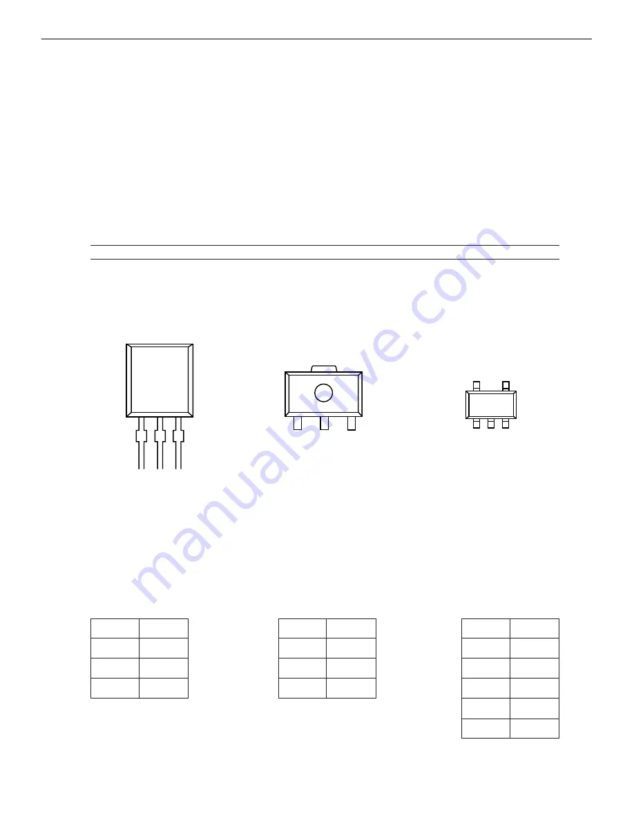 Harman Kardon AVR 245 Service Manual Download Page 215