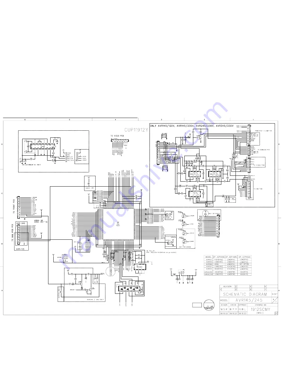 Harman Kardon AVR 245 Service Manual Download Page 223