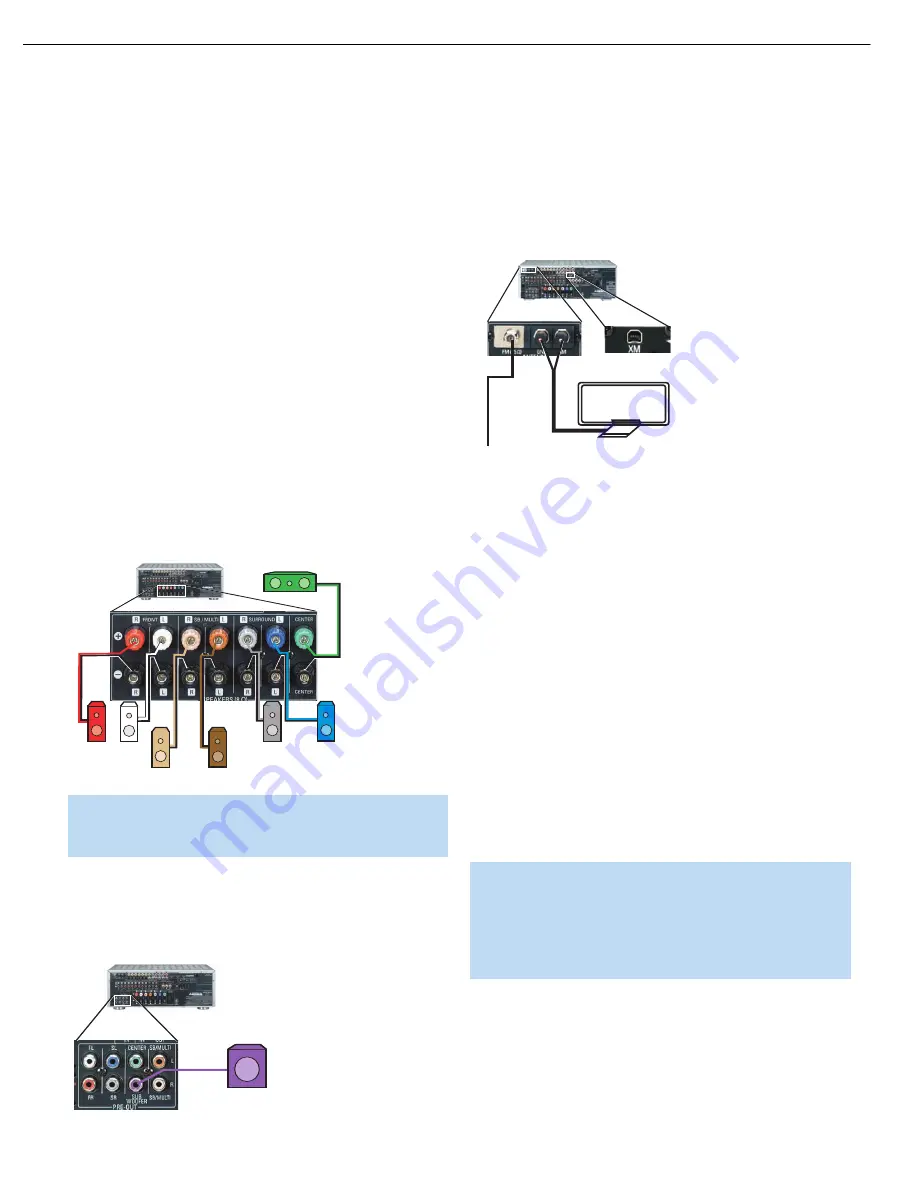 Harman Kardon AVR 247 Service Manual Download Page 18