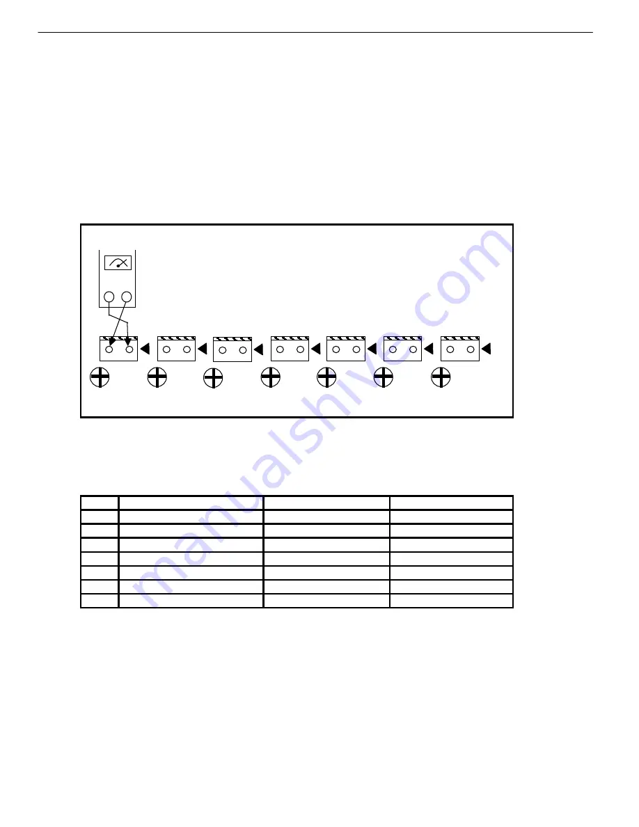 Harman Kardon AVR 247 Service Manual Download Page 43