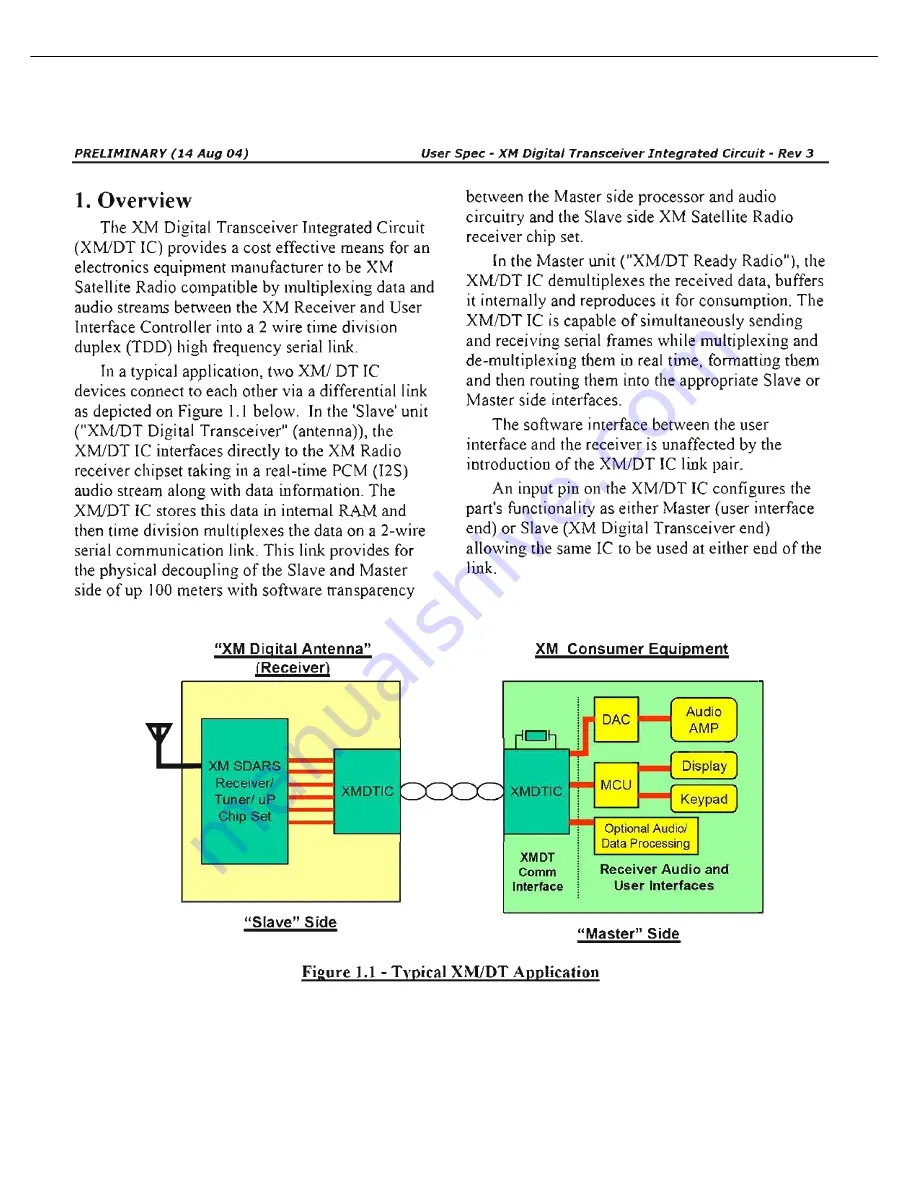 Harman Kardon AVR 247 Service Manual Download Page 99