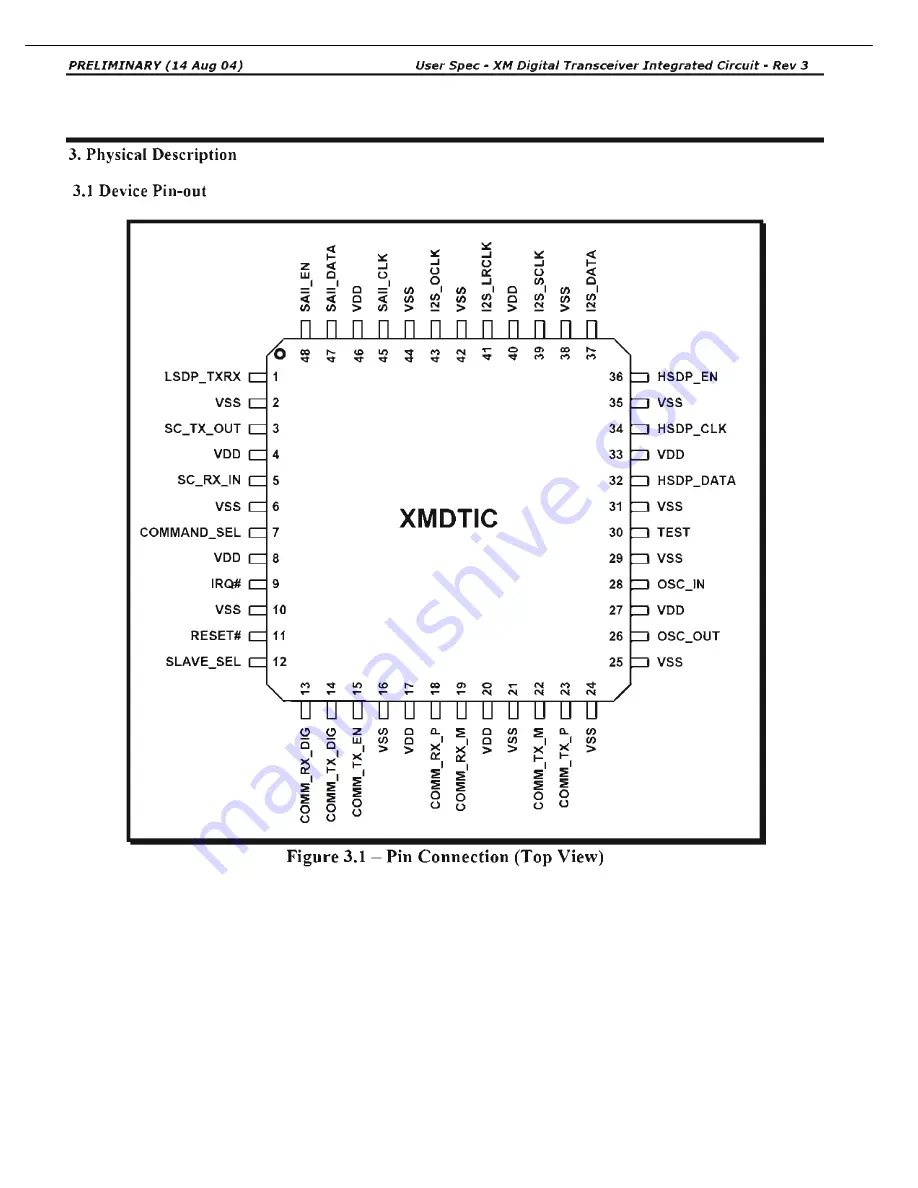 Harman Kardon AVR 247 Service Manual Download Page 102