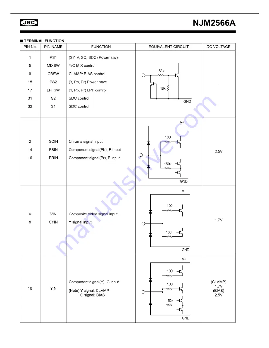 Harman Kardon AVR 247 Service Manual Download Page 107