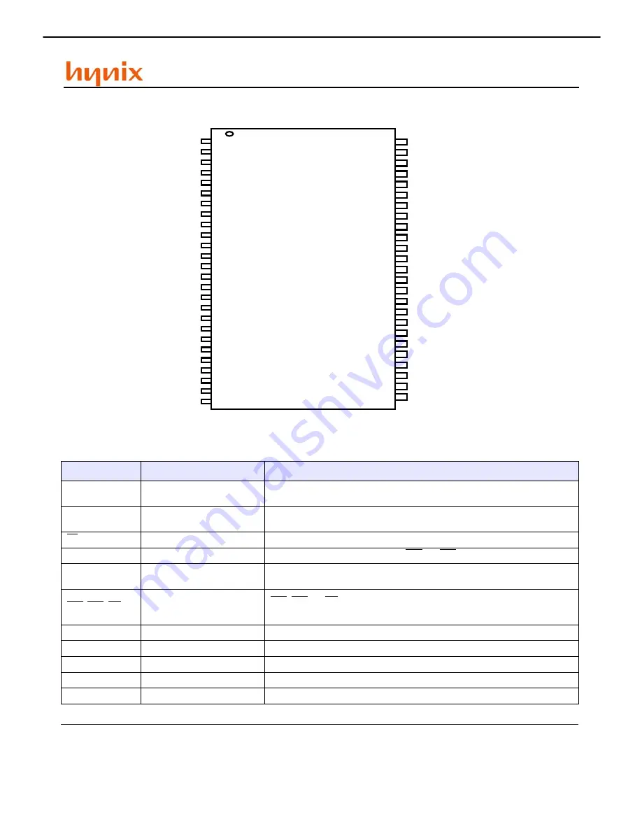 Harman Kardon AVR 247 Service Manual Download Page 145