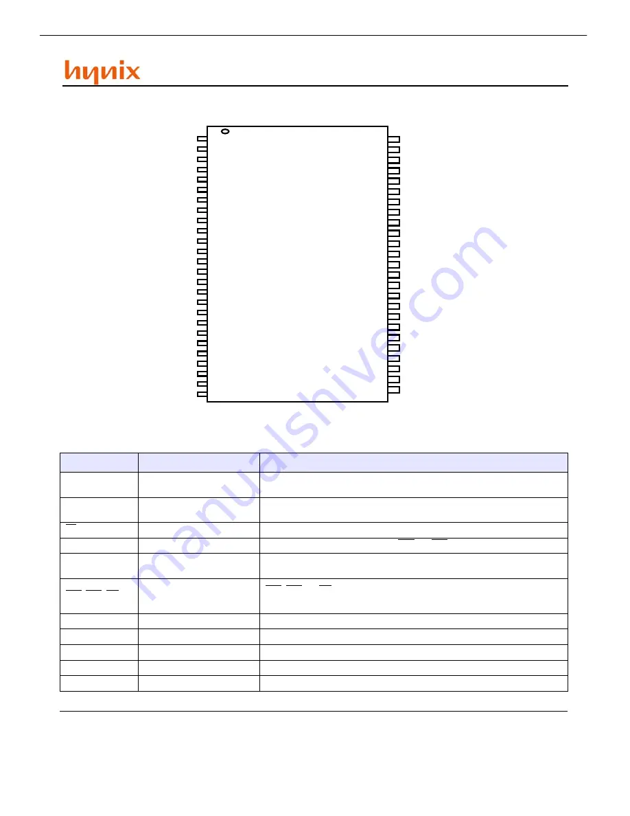 Harman Kardon AVR 247 Service Manual Download Page 149