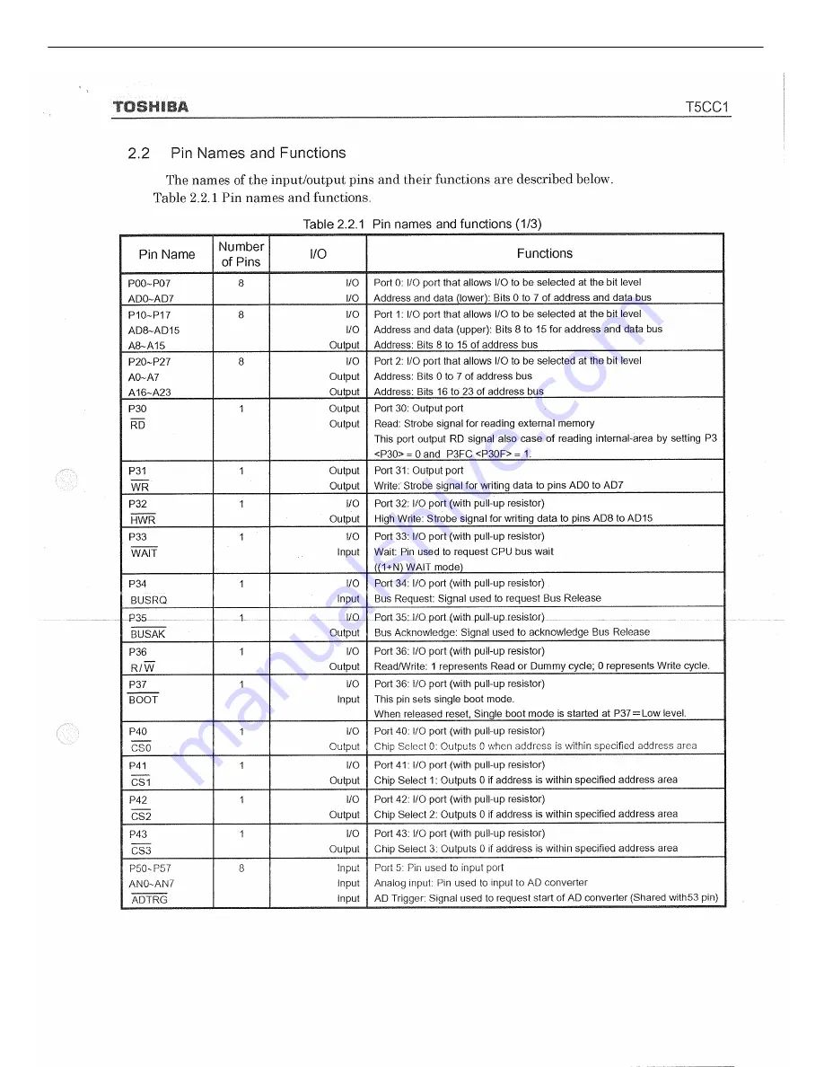 Harman Kardon AVR 247 Service Manual Download Page 155