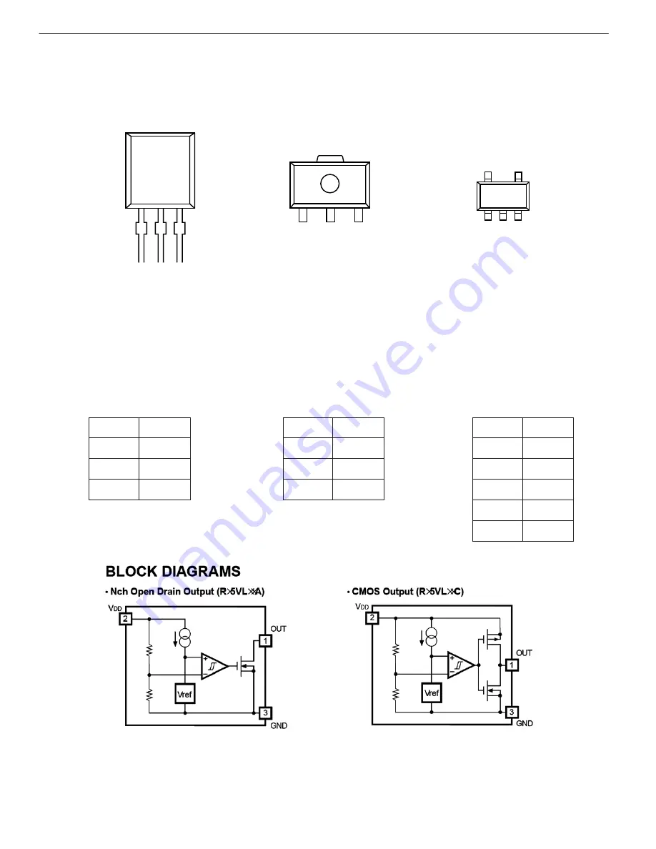 Harman Kardon AVR 247 Service Manual Download Page 165