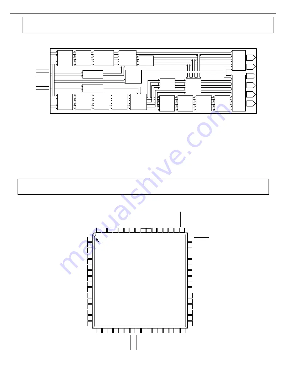 Harman Kardon AVR 247 Service Manual Download Page 172