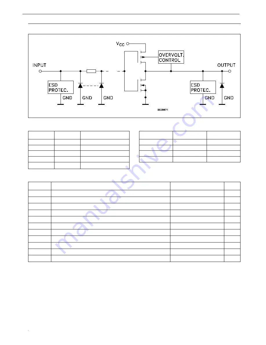 Harman Kardon AVR 247 Service Manual Download Page 179