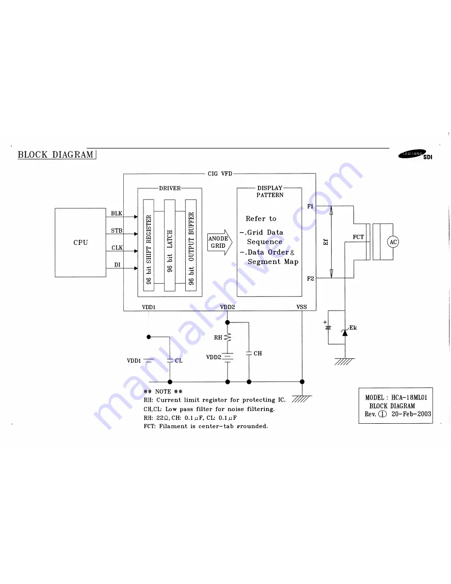 Harman Kardon AVR 247 Service Manual Download Page 187