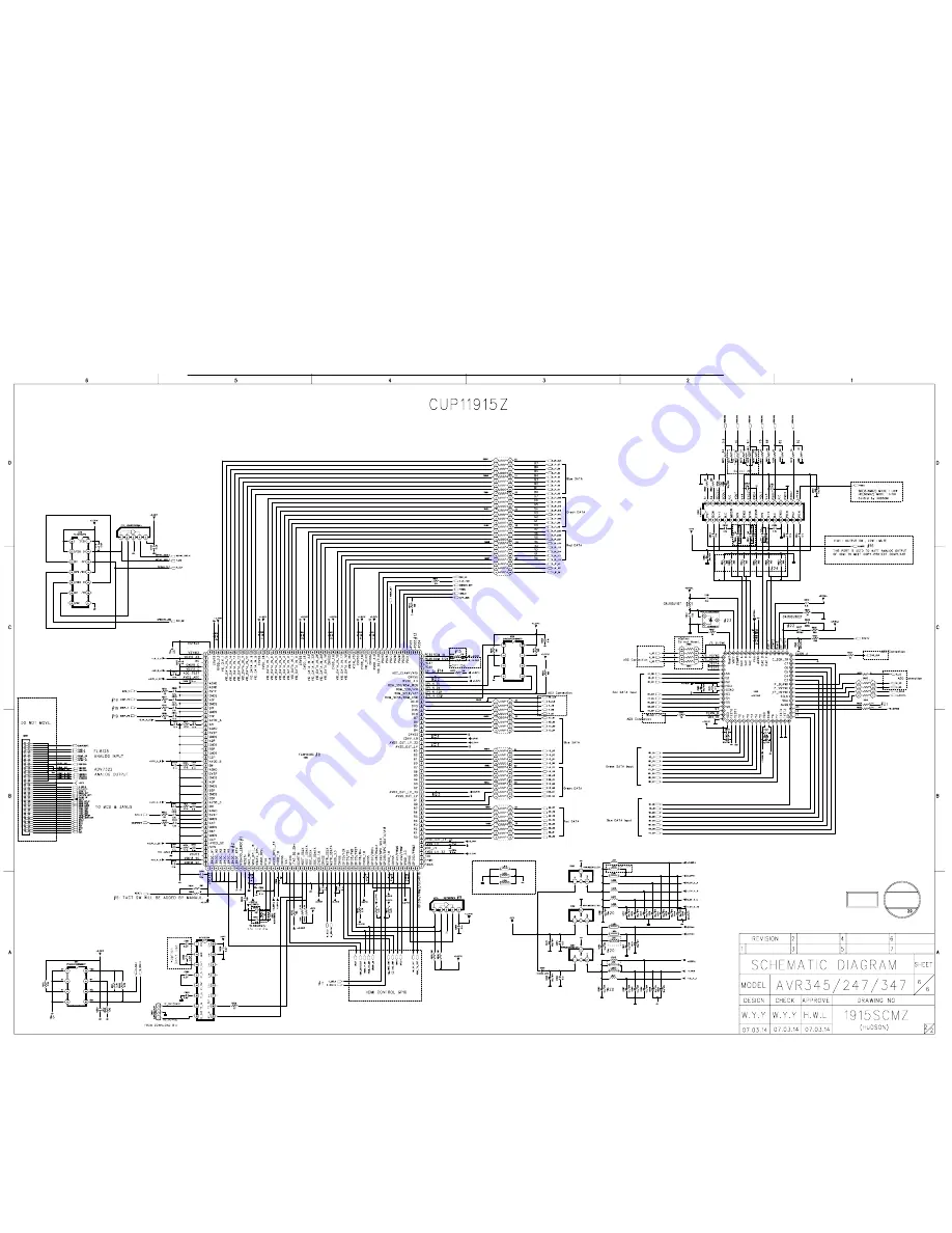 Harman Kardon AVR 247 Service Manual Download Page 198