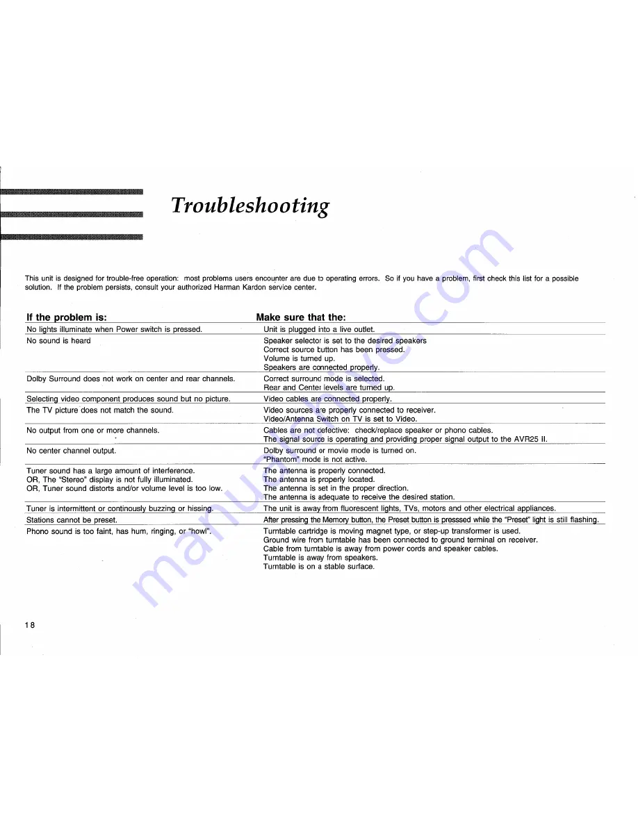 Harman Kardon AVR 25 II Owner'S Manual Download Page 19