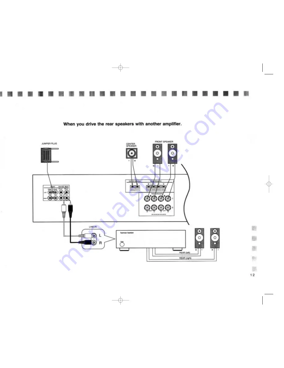 Harman Kardon AVR 25 Owner'S Manual Download Page 13