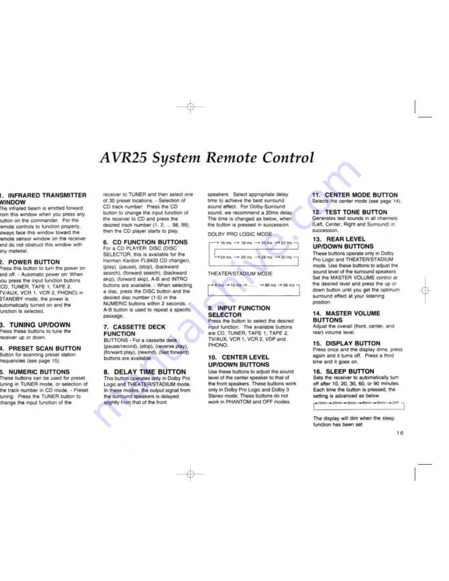 Harman Kardon AVR 25 Owner'S Manual Download Page 17