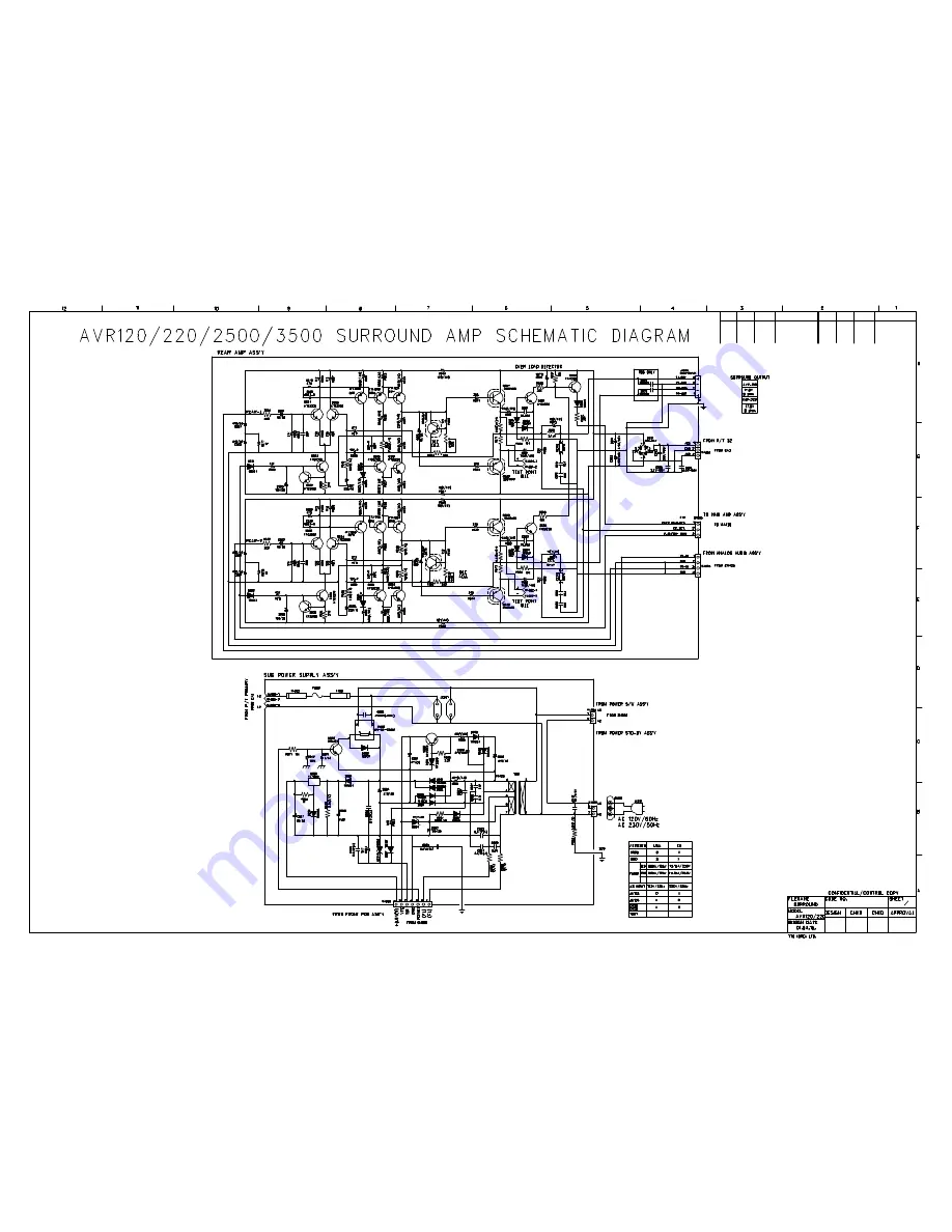 Harman Kardon AVR 2500 Service Manual Download Page 51