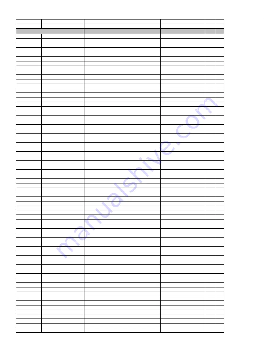 Harman Kardon AVR 254 Service Manual Download Page 48