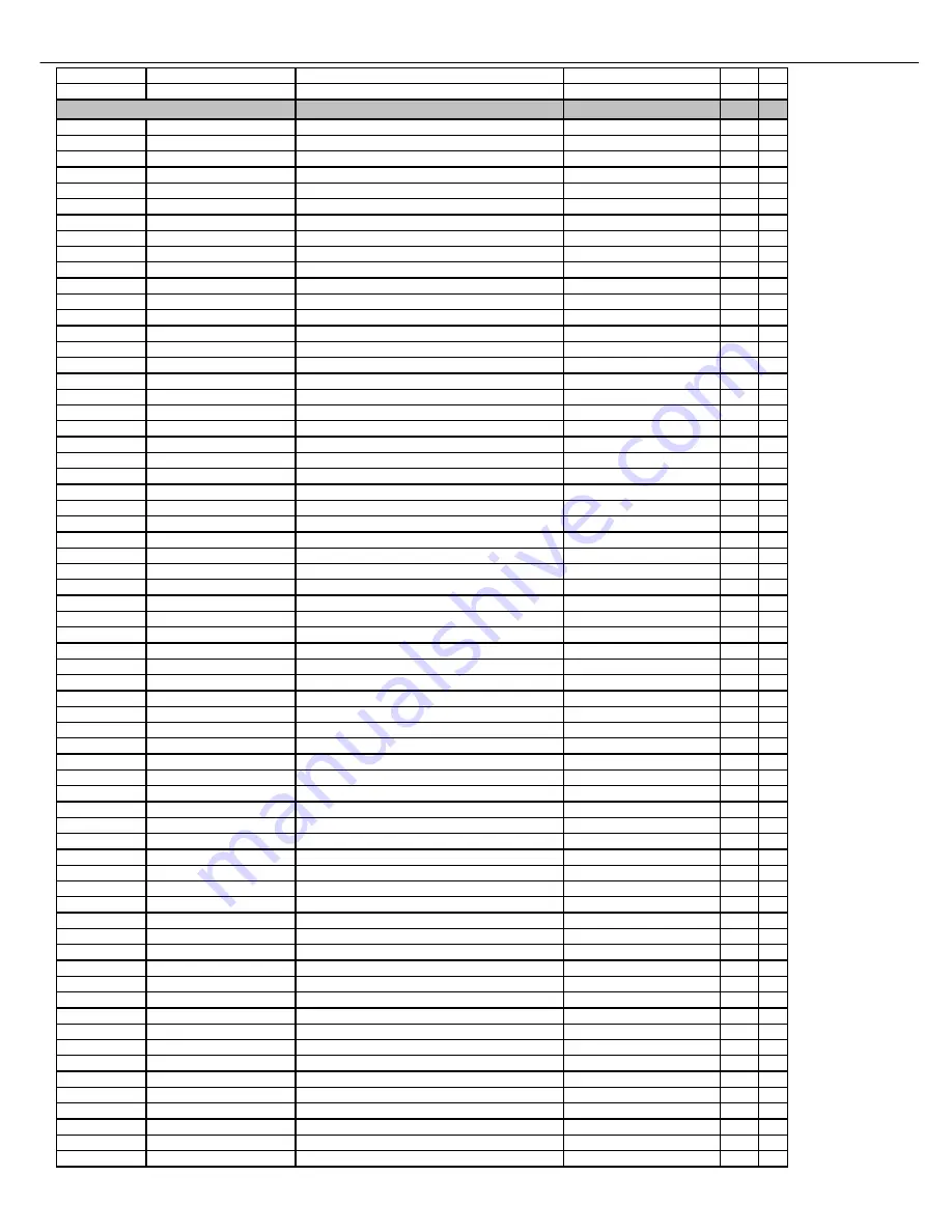 Harman Kardon AVR 254 Service Manual Download Page 52