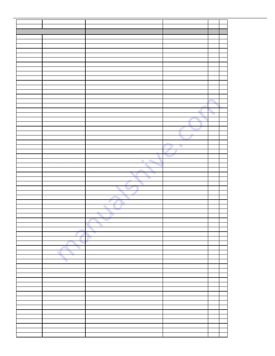 Harman Kardon AVR 254 Service Manual Download Page 59