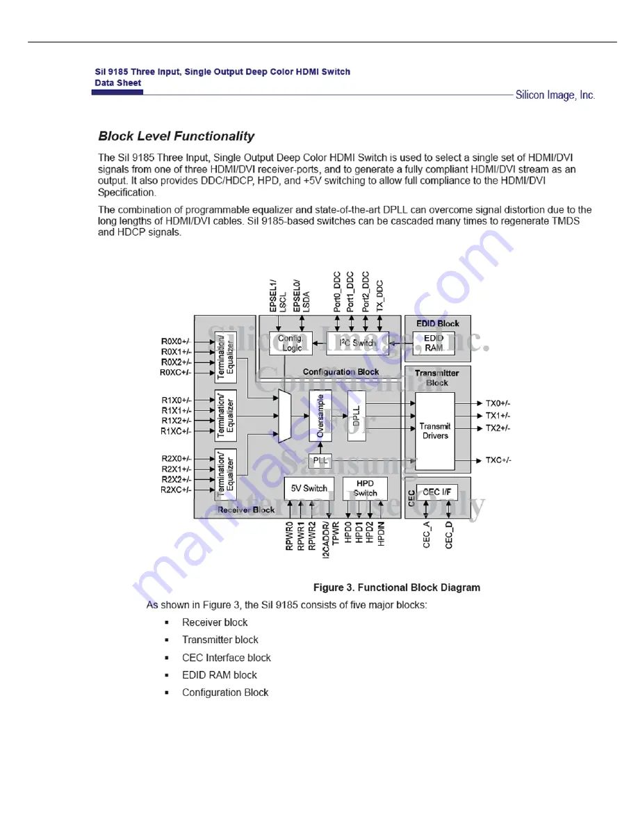 Harman Kardon AVR 254 Service Manual Download Page 89