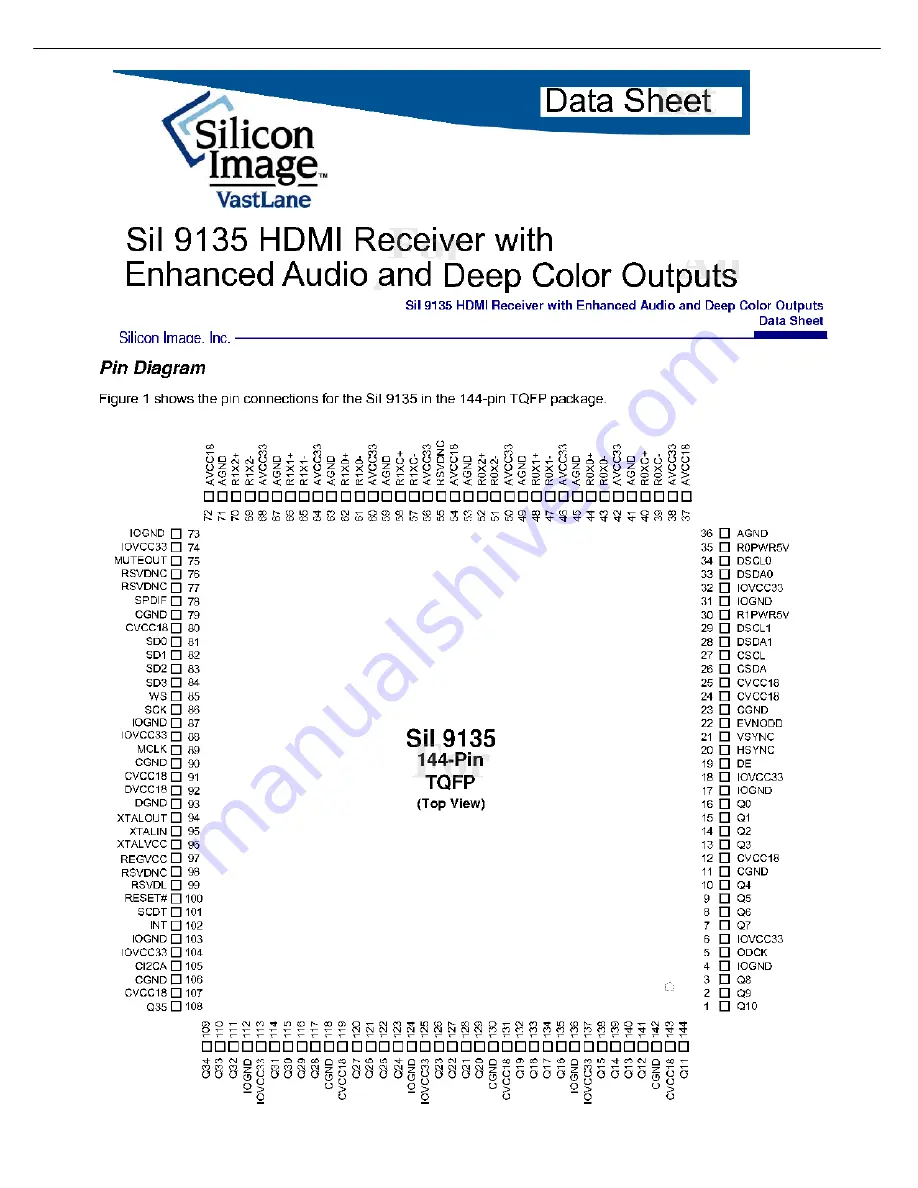 Harman Kardon AVR 254 Service Manual Download Page 90