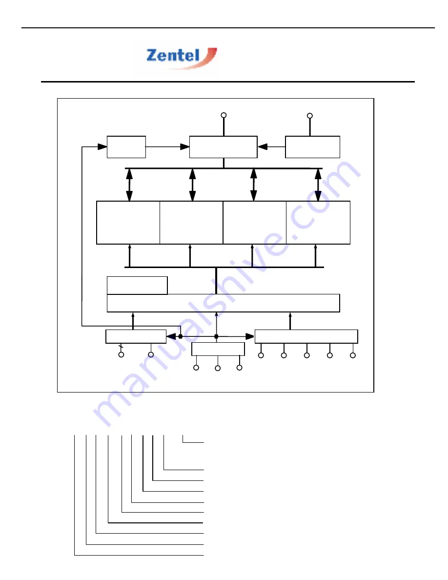 Harman Kardon AVR 254 Service Manual Download Page 103